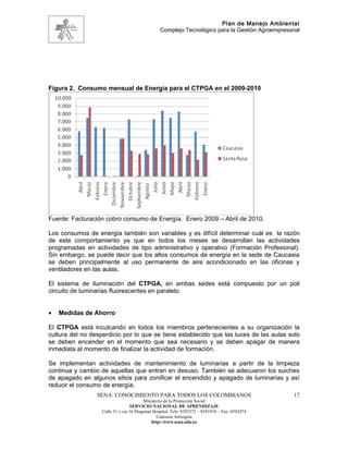 Plan de Manejo Ambiental
                                                 Complejo Tecnológico para la Gestión Agroempresarial




Figura 2. Consumo mensual de Energía para el CTPGA en el 2009-2010




Fuente: Facturación cobro consumo de Energía. Enero 2009 – Abril de 2010.

Los consumos de energía también son variables y es difícil determinar cuál es la razón
de este comportamiento ya que en todos los meses se desarrollan las actividades
programadas en actividades de tipo administrativo y operativo (Formación Profesional).
Sin embargo, se puede decir que los altos consumos de energía en la sede de Caucasia
se deben principalmente al uso permanente de aire acondicionado en las oficinas y
ventiladores en las aulas.

El sistema de iluminación del CTPGA, en ambas sedes está compuesto por un poli
circuito de luminarias fluorescentes en paralelo.


•   Medidas de Ahorro

El CTPGA está inculcando en todos los miembros pertenecientes a su organización la
cultura del no desperdicio por lo que se tiene establecido que las luces de las aulas solo
se deben encender en el momento que sea necesario y se deben apagar de manera
inmediata al momento de finalizar la actividad de formación.

Se implementan actividades de mantenimiento de luminarias a partir de la limpieza
continua y cambio de aquellas que entran en desuso. También se adecuaron los suiches
de apagado en algunos sitios para zonificar el encendido y apagado de luminarias y así
reducir el consumo de energía.
                 SENA: CONOCIMIENTO PARA TODOS LOS COLOMBIANOS                                    17
                                         Ministerio de la Protección Social
                                  SERVICIO NACIONAL DE APRENDIZAJE
                   Calle 31 x cra 16 Diagonal Hospital. Tels: 8392373 – 8391918 – Fax: 8392474
                                                Caucasia Antioquia
                                             http://www.sena.edu.co
 