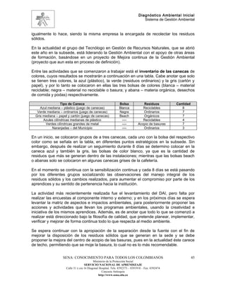 Diagnóstico Ambiental Inicial
                                                                                  Sistema de Gestión Ambiental


igualmente lo hace, siendo la misma empresa la encargada de recolectar los residuos
sólidos.

En la actualidad el grupo del Tecnólogo en Gestión de Recursos Naturales, que se abrió
este año en la subsede, está liderando la Gestión Ambiental con el apoyo de otras áreas
de formación, basándose en un proyecto de Mejora continua de la Gestión Ambiental
(proyecto que aun esta en proceso de definición).

Entre las actividades que se comenzaron a trabajar está el inventario de las canecas de
colores, cuyos resultados se mostrarán a continuación en una tabla. Cabe anotar que solo
se tienen tres colores, la azul (plástico), la verde (residuos ordinarios) y la gris (cartón y
papel), y por lo tanto se colocaron en ellas las tres bolsas de colores (blanca – material
reciclable; negra – material no reciclable o basura; y abana – materia orgánica, desechos
de comida y podas) respectivamente.

                   Tipo de Caneca                               Bolsa             Residuos          Cantidad
     Azul mediana – plástico (juego de canecas)                 Blanca            Reciclables          8
   Verde mediana – ordinarios (juego de canecas)                Negra             Ordinarios           7
  Gris mediana – papel y cartón (juego de canecas)              Beach             Orgánicos            7
       Azules cilíndricas medianas de plástico                    ----            Reciclables          4
        Verdes cilíndricas grandes de metal                       ----         Acopio de basuras       7
            Naranjadas – del Municipio                            ----            Ordinarios           3

En un inicio, se colocaron grupos de a tres canecas, cada uno con la bolsa del respectivo
color como se señala en la tabla, en diferentes puntos estratégicos en la subsede. Sin
embargo, después de realizar un seguimiento durante 8 días se determino colocar en la
caneca azul y también la gris, las bolsas de color blanco, ya que es la cantidad de
residuos que más se generan dentro de las instalaciones; mientras que las bolsas beach
o abanas solo se colocaron en algunas canecas grises de la cafetería.

En el momento se continua con la sensibilización continua y cada 8 días se está pasando
por los diferentes grupos socializando las observaciones del manejo integral de los
residuos sólidos y los cambios realizados, para aumentar el compromiso por parte de los
aprendices y su sentido de pertenencia hacia la institución.

La actividad más recientemente realizada fue el levantamiento del DAI, pero falta por
realizar las encuestas al componente interno y externo; y en los próximos días se espera
levantar la matriz de aspectos e impactos ambientales, para posteriormente proponer las
acciones y actividades que llevan los programas ambientales, usando la creatividad e
iniciativa de los mismos aprendices. Además, es de anotar que todo lo que se comenzó a
realizar está direccionado bajo la filosofía de calidad, que pretende planear, implementar,
verificar y mejorar de forma continua todo lo que respecta al medio ambiente.

Se espera continuar con la apropiación de la separación desde la fuente con el fin de
mejorar la disposición de los residuos sólidos que se generan en la sede y se debe
proponer la mejora del centro de acopio de las basuras, pues en la actualidad éste carece
de techo, permitiendo que se moje la basura, lo cual no es lo más recomendable.


                   SENA: CONOCIMIENTO PARA TODOS LOS COLOMBIANOS                                               45
                                            Ministerio de la Protección Social
                                     SERVICIO NACIONAL DE APRENDIZAJE
                      Calle 31 x cra 16 Diagonal Hospital. Tels: 8392373 – 8391918 – Fax: 8392474
                                                   Caucasia Antioquia
                                                http://www.sena.edu.co
 