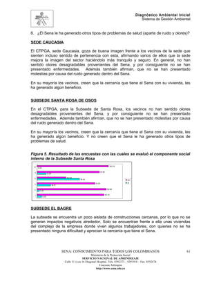 Diagnóstico Ambiental Inicial
                                                                                                   Sistema de Gestión Ambiental


6. ¿El Sena le ha generado otros tipos de problemas de salud (aparte de ruido y olores)?

SEDE CAUCASIA

El CTPGA, sede Caucasia, goza de buena imagen frente a los vecinos de la sede que
sienten incluso sentido de pertenencia con esta, afirmando varios de ellos que la sede
mejora la imagen del sector haciéndolo más tranquilo y seguro. En general, no han
sentido olores desagradables provenientes del Sena, y por consiguiente no se han
presentado enfermedades. Además también afirman, que no se han presentado
molestias por causa del ruido generado dentro del Sena.

En su mayoría los vecinos, creen que la cercanía que tiene el Sena con su vivienda, les
ha generado algún beneficio.


SUBSEDE SANTA ROSA DE OSOS

En el CTPGA, para la Subsede de Santa Rosa, los vecinos no han sentido olores
desagradables provenientes del Sena, y por consiguiente no se han presentado
enfermedades. Además también afirman, que no se han presentado molestias por causa
del ruido generado dentro del Sena.

En su mayoría los vecinos, creen que la cercanía que tiene el Sena con su vivienda, les
ha generado algún beneficio. Y no creen que el Sena le ha generado otros tipos de
problemas de salud.


Figura 5. Resultado de las encuestas con las cuales se evaluó el componente social
interno de la Subsede Santa Rosa
  6                                                                               100,00
      0,00

  5                                                                   87,50
                    12,50

  4                                   40,63
                                                 59,38                                     NO
                                                              81,25                        SI
  3                         18,75

  2                                                                             96,88
        3,13

  1                                                                           93,75
             6,25




SUBSEDE EL BAGRE

La subsede se encuentra un poco aislada de construcciones cercanas, por lo que no se
generan impactos negativos alrededor. Solo se encuentran frente a ella unas viviendas
del complejo de la empresa donde viven algunos trabajadores, con quienes no se ha
presentado ninguna dificultad y aprecian la cercanía que tiene el Sena.




                                    SENA: CONOCIMIENTO PARA TODOS LOS COLOMBIANOS                                           61
                                                           Ministerio de la Protección Social
                                                    SERVICIO NACIONAL DE APRENDIZAJE
                                     Calle 31 x cra 16 Diagonal Hospital. Tels: 8392373 – 8391918 – Fax: 8392474
                                                                  Caucasia Antioquia
                                                               http://www.sena.edu.co
 