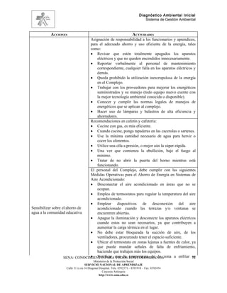 Diagnóstico Ambiental Inicial
                                                                                Sistema de Gestión Ambiental



           ACCIONES                                                     ACTIVIDADES
                                Asignación de responsabilidad a los funcionarios y aprendices,
                                para el adecuado ahorro y uso eficiente de la energía, tales
                                como:
                                • Revisar que estén totalmente apagados los aparatos
                                    eléctricos y que no queden encendidos innecesariamente.
                                • Reportar verbalmente al personal de mantenimiento
                                    correspondiente, cualquier falla en los aparatos eléctricos y
                                    demás.
                                • Queda prohibido la utilización inescrupulosa de la energía
                                    en el Complejo.
                                • Trabajar con los proveedores para mejorar los energéticos
                                    suministrados y su manejo (todo equipo nuevo cuente con
                                    la mejor tecnología ambiental conocida o disponible).
                                • Conocer y cumplir las normas legales de manejos de
                                    energéticos que se aplican al complejo.
                                • Hacer uso de lámparas y balastros de alta eficiencia y
                                    ahorradores.
                                Recomendaciones en cafetín y cafetería:
                                • Cocine con gas, es más eficiente.
                                • Cuando cocine, ponga tapaderas en las cacerolas o sartenes.
                                • Use la mínima cantidad necesaria de agua para hervir o
                                    cocer los alimentos.
                                • Utilice una olla a presión, o mejor aún la súper-rápida.
                                • Una vez que comienza la ebullición, baje el fuego al
                                    mínimo.
                                • Tratar de no abrir la puerta del horno mientras está
                                    funcionando.
                                El personal del Complejo, debe cumplir con las siguientes
                                Medidas Operativas para el Ahorro de Energía en Sistemas de
                                Aire Acondicionado:
                                • Desconectar el aire acondicionado en áreas que no se
                                    ocupan.
                                • Empleo de termostatos para regular la temperatura del aire
                                    acondicionado.
                                • Emplear dispositivos de desconexión del aire
Sensibilizar sobre el ahorro de     acondicionado cuando las terrazas y/o ventanas se
agua a la comunidad educativa       encuentren abiertas.
                                • Apague la iluminación y desconecte los aparatos eléctricos
                                    cuando estos no sean necesarios, ya que contribuyen a
                                    aumentar la carga térmica en el lugar.
                                • No debe estar bloqueada la succión de aire, de los
                                    ventiladores, procurando tener el espacio suficiente.
                                • Ubicar el termostato en zonas lejanas a fuentes de calor, ya
                                    que puede mandar señales de falta de enfriamiento,
                                    haciendo que trabajen más los equipos.
                                • Verificar TODOS temperatura de la
                    SENA: CONOCIMIENTO PARA que la LOS COLOMBIANOSzona a enfriar 72            se
                                          Ministerio de la Protección Social
                                   SERVICIO NACIONAL DE APRENDIZAJE
                    Calle 31 x cra 16 Diagonal Hospital. Tels: 8392373 – 8391918 – Fax: 8392474
                                                 Caucasia Antioquia
                                              http://www.sena.edu.co
 