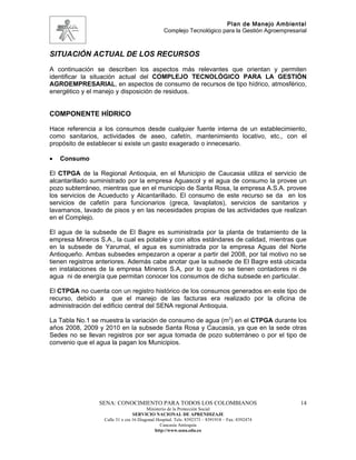 Plan de Manejo Ambiental
                                                Complejo Tecnológico para la Gestión Agroempresarial



SITUACIÓN ACTUAL DE LOS RECURSOS
A continuación se describen los aspectos más relevantes que orientan y permiten
identificar la situación actual del COMPLEJO TECNOLÓGICO PARA LA GESTIÓN
AGROEMPRESARIAL, en aspectos de consumo de recursos de tipo hídrico, atmosférico,
energético y el manejo y disposición de residuos.


COMPONENTE HÍDRICO

Hace referencia a los consumos desde cualquier fuente interna de un establecimiento,
como sanitarios, actividades de aseo, cafetín, mantenimiento locativo, etc., con el
propósito de establecer si existe un gasto exagerado o innecesario.

•   Consumo

El CTPGA de la Regional Antioquia, en el Municipio de Caucasia utiliza el servicio de
alcantarillado suministrado por la empresa Aguascol y el agua de consumo la provee un
pozo subterráneo, mientras que en el municipio de Santa Rosa, la empresa A.S.A. provee
los servicios de Acueducto y Alcantarillado. El consumo de este recurso se da en los
servicios de cafetín para funcionarios (greca, lavaplatos), servicios de sanitarios y
lavamanos, lavado de pisos y en las necesidades propias de las actividades que realizan
en el Complejo.

El agua de la subsede de El Bagre es suministrada por la planta de tratamiento de la
empresa Mineros S.A., la cual es potable y con altos estándares de calidad, mientras que
en la subsede de Yarumal, el agua es suministrada por la empresa Aguas del Norte
Antioqueño. Ambas subsedes empezaron a operar a partir del 2008, por tal motivo no se
tienen registros anteriores. Además cabe anotar que la subsede de El Bagre está ubicada
en instalaciones de la empresa Mineros S.A, por lo que no se tienen contadores ni de
agua ni de energía que permitan conocer los consumos de dicha subsede en particular.

El CTPGA no cuenta con un registro histórico de los consumos generados en este tipo de
recurso, debido a que el manejo de las facturas era realizado por la oficina de
administración del edificio central del SENA regional Antioquia.

La Tabla No.1 se muestra la variación de consumo de agua (m3) en el CTPGA durante los
años 2008, 2009 y 2010 en la subsede Santa Rosa y Caucasia, ya que en la sede otras
Sedes no se llevan registros por ser agua tomada de pozo subterráneo o por el tipo de
convenio que el agua la pagan los Municipios.




                 SENA: CONOCIMIENTO PARA TODOS LOS COLOMBIANOS                                   14
                                        Ministerio de la Protección Social
                                 SERVICIO NACIONAL DE APRENDIZAJE
                  Calle 31 x cra 16 Diagonal Hospital. Tels: 8392373 – 8391918 – Fax: 8392474
                                               Caucasia Antioquia
                                            http://www.sena.edu.co
 
