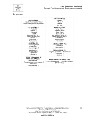 Plan de Manejo Ambiental
                                                   Complejo Tecnológico para la Gestión Agroempresarial


En resumen:

                                                                       INTENSIDAD (I)
                      NATURALEZA                                            - Baja 1
               - Impacto Positivo ó benéfico +                             - Media 2
              - Impacto Negativo ó perjudicial -                             - Alta 4
                                                                         - Muy Alta 8
                     EXTENSIÓN (Ex)                                    MOMENTO (Mo)
                       - Puntual 1                                      - Largo Plazo 1
                        - Parcial 2                                   - Mediano Plazo 2
                       - Extenso 4                                      - Corto Plazo 4
                         - Total 8                                       - Inmediato 8
                    PESISTENCIA (Pe)                               REVERSIBILIDAD (Rv)
                         - Fugaz: 1                                    - Corto Plazo: 1
                       - Temporal: 2                                 - Mediano Plazo: 2
                     - Permanente: 4                                   - Irreversible: 4
                       SINERGIA (Si)
                                                                    ACUMULACIÓN (Ac)
                     - Sin sinergismo 1
                                                                         - Simple 1
                        - Sinérgico 2
                                                                      - Acumulativo 4
                      - Muy sinérgico 4
                                                                    PERIODICIDAD (Pr)
                        EFECTO (Ef)
                                                           - Irregular, aperiódico o discontínuo 1
                         - Indirecto 1
                                                                         - Periódico 2
                          - Directo 4
                                                                         - Contínuo 4
                  RECUPERABILIDAD O
                   MITIGABILIDAD (Mc)
                                                            IMPORTANCIA DEL IMPACTO (I)
                      - Recuperable 1
                                                       I = +/- (3I + 2Ex + Mo + Pe + Rv + Si + Ac +
              - Recuperable a mediano plazo 2
                                                                       Ef + Pr + Mc )
                        - Mitigable 4
                     - Irrecuperable 8




                   SENA: CONOCIMIENTO PARA TODOS LOS COLOMBIANOS                                      35
                                           Ministerio de la Protección Social
                                    SERVICIO NACIONAL DE APRENDIZAJE
                     Calle 31 x cra 16 Diagonal Hospital. Tels: 8392373 – 8391918 – Fax: 8392474
                                                  Caucasia Antioquia
                                               http://www.sena.edu.co
 