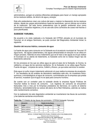 Plan de Manejo Ambiental
                                                     Complejo Tecnológico para la Gestión Agroempresarial


administrativo, pongan en práctica diferentes estrategias para hacer un manejo apropiado
de los residuos sólidos, de ahorro de agua y energía.

Este año pretendemos crear una cultura del aseo y mejorar la disposición de los residuos
sólidos desde los cargos administrativos hasta los aprendices, que en últimas son el alma
de la institución. De esta forma pretendemos que la gestión ambiental sirva como
prevención a impactos negativos y no se use solo como correctora de cosas mal hechas o
poco planificadas.

SUBSEDE YARUMAL

De acuerdo a la visita realizada a la Subsede del CTPGA ubicada en el municipio de
Yarumal, en el antiguo Seminario, se pudo concluir del Diagnostico Ambiental Inicial, lo
siguiente:

Gestión del recurso hídrico, consumo de agua

La fuente de agua para consumo en la Subsede es el acueducto municipal de Yarumal. El
agua lluvia, las aguas subterráneas y las aguas almacenadas en tanques no se utiliza en
ningún proceso. Además el único tratamiento que se le hace a las aguas es el que realiza
el municipio en su planta de tratamiento, la Subsede como tal no realiza ningún tipo de
tratamiento adicional.

En los procesos en los que se utiliza agua es para el aseo de la Subsede, la Cocina, la
cafetería y el agua de los servicios sanitarios. En la Subsede no se utiliza agua Piscina,
Fuente de agua, Limpieza de carros, Cafetín y Kiosco, ya que estos servicios no existen.

Esta agua no sufre ningún tratamiento adicional a lo que realiza la empresa de acueducto.
Y los resultados de los análisis de laboratorio realizados este año, en muestreos físico-
químicos y microbiológicos al agua de consumo, suministrados por la empresa que presta
el servicio, muestran que el agua no es apta para consumo humano.

Se cuenta con un contador para la subsede donde la empresa Aguas Publicas de
Yarumal realiza la lectura de consumo. Los registros de consumo se encuentran
facturados mes a mes por la Empresa prestadora de Servicios; en cuanto al sistema
hidráulico, lamentablemente se carece del plano de la Red Hidráulica, además se realiza
sólo mantenimiento correctivo.

Con la realización de este diagnóstico ambiental se inventariaron las llaves de suministro
y las baterías sanitarias encontrando:

Tabla No. 7. Estado de las llaves de suministro CTPGA Subsede Yarumal.
          Ubicación                         Estado de las llaves
Piso      Lugar                   Nº Buenas       Clausuradas           Total
Tercero   baños públicos              6                4                 10
Tercero   baños públicos               20               0                 20
Tercero   baños públicos               3                8                 11

                      SENA: CONOCIMIENTO PARA TODOS LOS COLOMBIANOS                                   47
                                             Ministerio de la Protección Social
                                      SERVICIO NACIONAL DE APRENDIZAJE
                       Calle 31 x cra 16 Diagonal Hospital. Tels: 8392373 – 8391918 – Fax: 8392474
                                                    Caucasia Antioquia
                                                 http://www.sena.edu.co
 