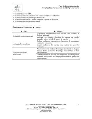 Plan de Manejo Ambiental
                                                  Complejo Tecnológico para la Gestión Agroempresarial


 Sede de Caucasia: ETA.
 Centro de atención de Santa Rosa: Empresas Públicas de Medellín.
 Centro de atención de El Bagre: Mineros S.A.
 Centro de atención de Yarumal: Empresas Públicas de Medellín.
 Centro de atención de Ituango: EPM


DESCRIPCIÓN DE ACCIONES Y ACTIVIDADES

           ACCIONES                                                     ACTIVIDADES
                                       Desconectar los electrodomésticos que no estén en uso y al
                                       finalizar la jornada
Reducir el consumo de energía
                                       Modificar los circuitos eléctricos de manera que queden
                                       separados bajo el método de ahorro de energía.
                                       Realizar mediciones mensuales en el consumo de energía para
                                       conocer los consumos.
Lectura de los contadores
                                       Instalar medidores de energía para realizar los controles
                                       pertinentes.
                                       Para minimizar las pérdidas de energía se realizará un chequeo
                                       mensual de los contadores de energía para verificar su buen
Mantenimiento de las                   funcionamiento.
instalaciones                          Trimestralmente se realizará una inspección eléctrica por las
                                       diferentes instalaciones del complejo (unidades de aprendizaje
                                       salones y otras).




                   SENA: CONOCIMIENTO PARA TODOS LOS COLOMBIANOS                                   71
                                          Ministerio de la Protección Social
                                   SERVICIO NACIONAL DE APRENDIZAJE
                    Calle 31 x cra 16 Diagonal Hospital. Tels: 8392373 – 8391918 – Fax: 8392474
                                                 Caucasia Antioquia
                                              http://www.sena.edu.co
 