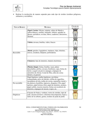 Plan de Manejo Ambiental
                                                     Complejo Tecnológico para la Gestión Agroempresarial



•     Realizar la recolección de manera separada para cada tipo de residuo (residuos peligrosos,
      ordinarios y reciclables).




                                                                                                     COLOR DEL
    TIPO DE RESIDUO                                    MATERIAL
                                                                                                     RECIPIENTE

                       Papel- Cartón: Oficina, carpetas, sobres de Manila y
                       sobres blancos, cartillas, manuales, folletos, agendas en
                       desuso, periódicos, revistas, libros, cuadernos, directorios,
                       facturas.


                       Vidrio: envases, botellas, vidrio, frascos.



                       Metal: ganchos, legajadores, mariposa, clips, chinches,
Reciclable             clavos, cosederas, lámparas, perforadoras.



                       Chatarra: latas de aluminio, chatarra electrónica.


                       Plástico limpio: bolsas, botellas, vasos, platos
                       desechables, pitillos, envases, botellones, cajas, bolsas de
                       leche y yogurt con previo enjuague, empaques de
                       utensilios de oficina. Costal de fibra, tubos de crema
                       dental y en general.
                       Papel higiénico, toallas higiénicas, servilletas
                       contaminadas, polvo de barrido, colillas de cigarrillos,
                       sacudidores de tela, toallas de cocina, esponjillas (metal y
No reciclable          de plástico), bombillos, lapiceros, disquetes, CDs, papel
                       químico, papel térmico (fax), papel de aluminio, acetatos,
                       papel carbón, insectos muertos, bolsas con recubierto de
                       aluminio, empaques de mecato, icopor, etc.

                       Cáscaras de frutas y verduras, restos de comidas, ripio de
Orgánicos              café, cáscaras de huevo, alimentos descompuestos, hojas y
                       tallos de los árboles, grama, residuos de poda de jardín.




                      SENA: CONOCIMIENTO PARA TODOS LOS COLOMBIANOS                                               84
                                             Ministerio de la Protección Social
                                      SERVICIO NACIONAL DE APRENDIZAJE
                       Calle 31 x cra 16 Diagonal Hospital. Tels: 8392373 – 8391918 – Fax: 8392474
                                                    Caucasia Antioquia
                                                 http://www.sena.edu.co
 