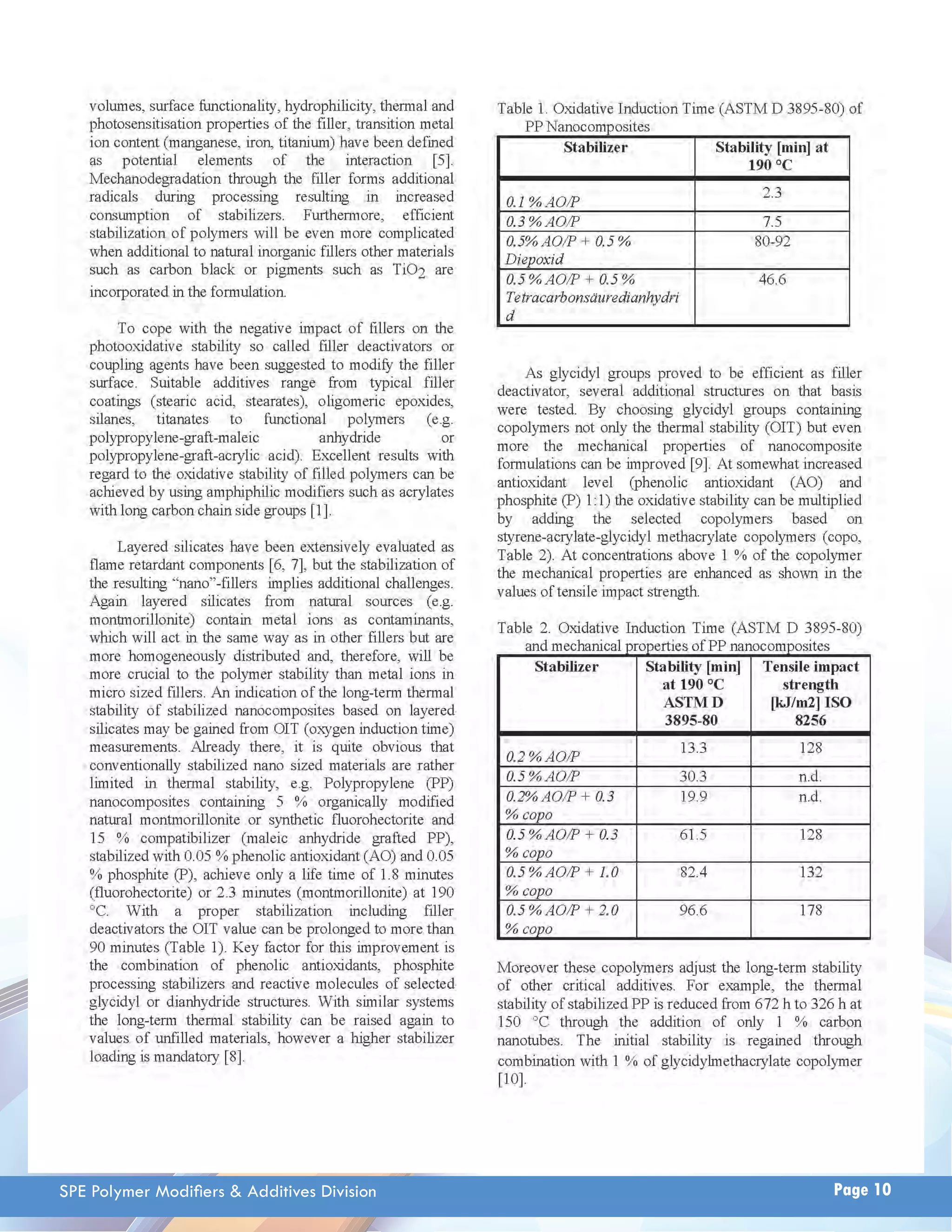 SPE Polymer Modifi ers & Additives Division Page 10 
 