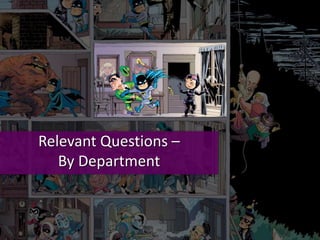 Relevant Questions –
By Department
 
