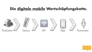 Die digitale mobile Wertschöpfungskette.

 