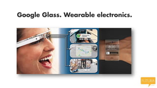 Google Glass. Wearable electronics.

 