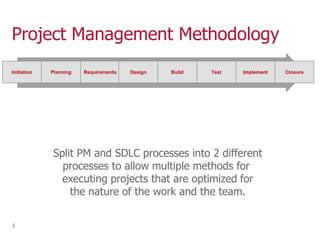 Project Management Methodology
Initiation   Planning   Requirements   Design   Build   Test   Implement   Closure




             Split PM and SDLC processes into 2 different
               processes to allow multiple methods for
               executing projects that are optimized for
                 the nature of the work and the team.


1
 
