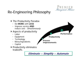 Re-Engineering
Re Engineering Philosophy

  The Productivity Paradox
  ◦ Do MORE with LESS
  ◦ Improve service AND
       p
    reduce cost - Simultaneously
  Aspects of productivity
  ◦   Labor                                            Performance
  ◦   Equipment                         Productivity
  ◦   Technology
                                   Process
  ◦   Menu/ingredients
           / g                     Improvements
  ◦   Capital
  Productivity eliminates
   tradeoffs
                    Eliminate -- Simplify -- Automate
 