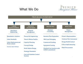 What We Do

                                       PROGRAM OVERVIEW



     LABOR                      FACILITY                    FINANCING                     ROLL-OUT
   MANAGEMENT                  STANDARDS
                                                             Business                      Project
     Operations                 Program
     Engineering                                            Consulting                   Management
                               Management


Quantitative A l i
Q   tit ti Analysis        Process Re-Engineering
                           P       R E i      i        Business Pl Preparation
                                                       B i      Plan P    ti         Owner’s Representation
                                                                                     O    ’ R        t ti

Labor Standards            Time & Motion Studies       SBA Loan Packaging            Technical Site Assessment

Labor Deployment and       Capacity Planning           Commercial Lending            Design-Build Contract
Work Content
                                                                                     CM at-risk/Contracting
                                                                                              k/
                           Concept Design              Equipment Leasing
On-Line Labor Software
                                                                                     FF&E Procurement
                           Work Station Design         Detailed Cost Analysis with
                                                       GMAX commitment
                           Prototype Standards

                           Cost and Schedule Control
                           Systems
     12/23/2009                                                                                       4
 