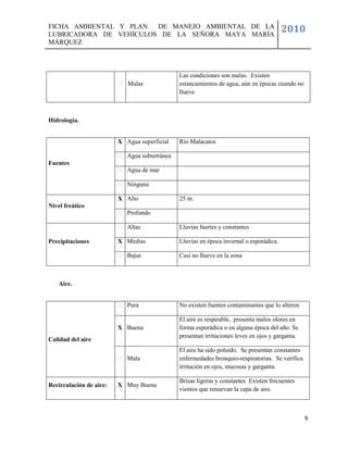 FICHA AMBIENTAL Y PLAN  DE MANEJO AMBIENTAL DE LA
LUBRICADORA DE VEHÍCULOS DE LA SEÑORA MAYA MARÍA
                                                                                         2010
MÁRQUEZ



                                               Las condiciones son malas. Existen
                            Malas              estancamientos de agua, aún en épocas cuando no
                                               llueve



Hidrología.


                         X Agua superficial    Río Malacatos

                            Agua subterránea
Fuentes
                            Agua de mar

                            Ninguna

                         X Alto                25 m.
Nivel freático
                            Profundo

                            Altas              Lluvias fuertes y constantes

Precipitaciones          X Medias              Lluvias en época invernal o esporádica.

                            Bajas              Casi no llueve en la zona



   Aire.


                            Pura               No existen fuentes contaminantes que lo alteren

                                               El aire es respirable, presenta malos olores en
                         X Buena               forma esporádica o en alguna época del año. Se
                                               presentan irritaciones leves en ojos y garganta.
Calidad del aire
                                               El aire ha sido poluído. Se presentan constantes
                            Mala               enfermedades bronquio-respiratorias. Se verifica
                                               irritación en ojos, mucosas y garganta.

                                               Brisas ligeras y constantes Existen frecuentes
Recirculación de aire:   X Muy Buena
                                               vientos que renuevan la capa de aire.



                                                                                                  9
 