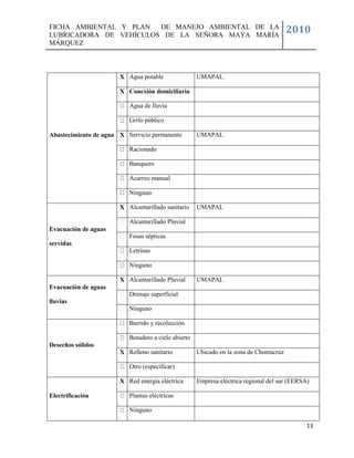 FICHA AMBIENTAL Y PLAN  DE MANEJO AMBIENTAL DE LA
LUBRICADORA DE VEHÍCULOS DE LA SEÑORA MAYA MARÍA
                                                                                        2010
MÁRQUEZ



                       X Agua potable                UMAPAL.

                       X Conexión domiciliaria

                          Agua de lluvia

                          Grifo público

Abastecimiento de agua X Servicio permanente         UMAPAL

                          Racionado

                          Banquero

                          Acarreo manual

                          Ninguno

                       X Alcantarillado sanitario    UMAPAL

                          Alcantarillado Pluvial
Evacuación de aguas
                          Fosas sépticas
servidas
                          Letrinas

                          Ninguno

                       X Alcantarillado Pluvial      UMAPAL
Evacuación de aguas
                          Drenaje superficial
lluvias
                          Ninguno

                          Barrido y recolección

                          Botadero a cielo abierto
Desechos sólidos
                       X Relleno sanitario           Ubicado en la zona de Chontacruz

                          Otro (especificar)

                       X Red energía eléctrica       Empresa eléctrica regional del sur (EERSA)

Electrificación           Plantas eléctricas

                          Ninguno

                                                                                              13
 
