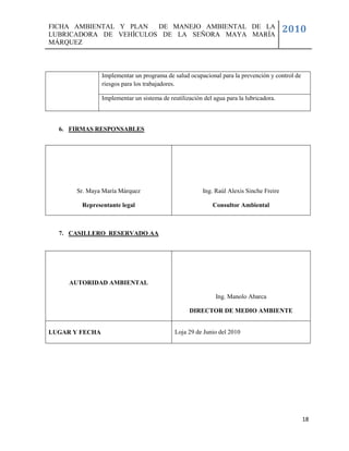 FICHA AMBIENTAL Y PLAN  DE MANEJO AMBIENTAL DE LA
LUBRICADORA DE VEHÍCULOS DE LA SEÑORA MAYA MARÍA
                                                                                         2010
MÁRQUEZ



                Implementar un programa de salud ocupacional para la prevención y control de
                riesgos para los trabajadores.

                Implementar un sistema de reutilización del agua para la lubricadora.



  6. FIRMAS RESPONSABLES




       Sr. Maya María Márquez                           Ing. Raúl Alexis Sinche Freire

        Representante legal                                 Consultor Ambiental



  7. CASILLERO RESERVADO AA




     AUTORIDAD AMBIENTAL

                                                             Ing. Manolo Abarca

                                                  DIRECTOR DE MEDIO AMBIENTE


LUGAR Y FECHA                                Loja 29 de Junio del 2010




                                                                                               18
 