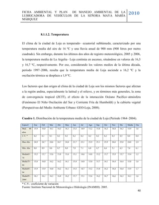 FICHA AMBIENTAL Y PLAN  DE MANEJO AMBIENTAL DE LA
LUBRICADORA DE VEHÍCULOS DE LA SEÑORA MAYA MARÍA
                                                                                                     2010
MÁRQUEZ



                       8.1.1.2. Temperatura

El clima de la ciudad de Loja es temperado– ecuatorial subhúmedo, caracterizado por una
temperatura media del aire de 16 ºC y una lluvia anual de 900 mm (900 litros por metro
cuadrado). Sin embargo, durante los últimos dos años de registro meteorológico, 2005 y 2006,
la temperatura media de La Argelia– Loja continúa en ascenso, situándose en valores de 16,5
y 16,7 ºC, respectivamente. Por eso, considerando los valores medios de la última década,
período 1997–2006, resulta que la temperatura media de Loja asciende a 16,2 ºC y la
oscilación térmica se desplaza a 1,9 ºC.


Los factores que dan origen al clima de la ciudad de Loja son los mismos factores que afectan
a la región andina, especialmente la latitud y el relieve, y en términos más generales, la zona
de convergencia tropical (ZCIT), el efecto de la interacción Océano Pacífico–atmósfera
(Fenómeno El Niño Oscilación del Sur y Corriente Fría de Humboldt) y la cubierta vegetal
(Perspectivas del Medio Ambiente Urbano: GEO-Loja, 2008).


Cuadro 1. Distribución de la temperatura media de la ciudad de Loja (Período 1964–2004).

Especif.        Ene    Feb    Mar    Abr    May    Jun    Jul    Ago    Sep    Oct    Nov    Dic    Media   Osc
Med.       40   15,9   16,0   16,1   16,3   16,1   15,5   14,9   15,2   15,8   16,3   16,4   16,3   15,9    1,6
años
C.V. *          0,2    0,1    0,1    0,2    0,2    0,2    0,2    0,2    0,2    0,2    0,3    0,5    0,4     0,4

Max.Abs         24,9   24,7   24,6   24,7   24,8   23,7   23,1   23,9   25,1   25,9   26,0   25,8   24,8    2,9

Min. Abs        8,0    8,9    8,6    8,7    8,0    7,8    7,1    6,8    6,7    6,6    5,1    6,3    7,4     6,1

Media65–        15,5   15,7   15,6   15,8   15,6   15,1   14,6   14,8   15,2   15,7   15,9   15,7   15,4    1,3
74
Media75–        15,8   16,0   16,2   16,2   16,1   15,4   14,8   15,0   15,7   16,1   16,4   16,4   15,8    1,6
84
Media85–        15,9   15,9   16,0   16,2   16,1   15,5   14,7   15,2   15,8   16,2   16,4   16,4   15,9    1,7
94
Media95–        16,1   16,1   16,3   16,4   16,2   15,7   15,1   15,6   16,2   16,7   16,6   16,3   16,1    1,6
2004

* C.V.: coeficiente de variación
Fuente: Instituto Nacional de Meteorología e Hidrología (INAMHI). 2005.
                                                                                                              40
 