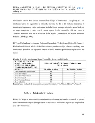 FICHA AMBIENTAL Y PLAN  DE MANEJO AMBIENTAL DE LA
LUBRICADORA DE VEHÍCULOS DE LA SEÑORA MAYA MARÍA
                                                                                      2010
MÁRQUEZ



varios sitios críticos de la ciudad, entre ellos se escogió el Redondel de La Argelia (UNL) los
resultados fueron los siguientes: la intensidad máxima fue de 45 dB en horas nocturnas; el
estudio concluye que en varios sectores de la ciudad existe un ruido patológico y que las áreas
de mayor riesgo son el casco central y otros lugares de alta congestión vehicular, como la
Terminal Terrestre, más no en el sector de la Argelia (Perspectivas del Medio Ambiente
Urbano: GEO-Loja, 2008).


El Texto Unificado de Legislación Ambiental Secundaria (TULAS), en el Libro VI, Anexo 5:
Límites Permisibles de Niveles de Ruido Ambiental para fuentes fijas y fuentes móviles y para
vibraciones; presentan los siguientes niveles de ruido máximos permisibles según el uso del
suelo:


Cuadro 2. Niveles Máximos de Ruido Permisibles Según Uso Del Suelo.
 NIVELES MÁXIMOS DE
 RUIDO PERMISIBLES                       NIVEL DE PRESIÓN SONORA EQUIVALENTE
 SEGÚN USO DEL SUELO                                        NPS eq [dB(A)]
 TIPO DE ZONA SEGÚN USO
 DE SUELO                                DE 06H00 A 20H00                DE 20H00 A 06H00
 Zona hospitalaria y educativa                    45                              35
 Zona Residencial                                 50                              40
 Zona Residencial mixta                           55                              45
 Zona Comercial                                   60                              50
 Zona Comercial mixta                             65                              55
 Zona Industrial                                  70                              65
Fuente: Texto Unificado de Legislación Ambiental Secundaria (TULAS), en el Libro VI, Anexo 5.




               8.1.1.14.   Paisaje natural y cultural


El área del proyecto no es considerada como un área de valor patrimonial o cultural, ya que no
se ha detectado en ninguna parte ya sea en el área directa o indirecta, objetos que tengan valor
este valor patrimonial.



                                                                                                48
 