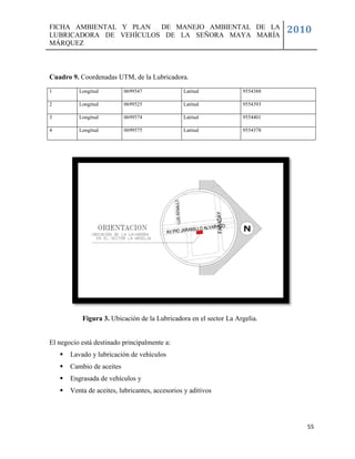 FICHA AMBIENTAL Y PLAN  DE MANEJO AMBIENTAL DE LA
LUBRICADORA DE VEHÍCULOS DE LA SEÑORA MAYA MARÍA
                                                                              2010
MÁRQUEZ



Cuadro 9. Coordenadas UTM, de la Lubricadora.
1          Longitud         0699547              Latitud            9554388

2          Longitud         0699525              Latitud            9554393

3          Longitud         0699574              Latitud            9554401

4          Longitud         0699575              Latitud            9554378




            Figura 3. Ubicación de la Lubricadora en el sector La Argelia.


El negocio está destinado principalmente a:
       Lavado y lubricación de vehículos
       Cambio de aceites
       Engrasada de vehículos y
       Venta de aceites, lubricantes, accesorios y aditivos




                                                                                 55
 
