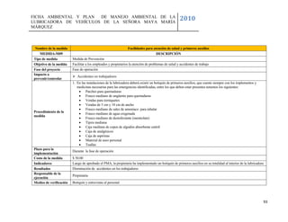FICHA AMBIENTAL Y PLAN  DE MANEJO AMBIENTAL DE LA
LUBRICADORA DE VEHÍCULOS DE LA SEÑORA MAYA MARÍA
                                                                                                       2010
MÁRQUEZ



  Nombre de la medida                                            Facilidades para atención de salud y primeros auxilios
    MEDIDA-M09                                                                      DESCRIPCIÓN
 Tipo de medida           Medida de Prevención
 Objetivo de la medida    Facilitar a los empleados y propietarios la atención de problemas de salud y accidentes de trabajo
 Fase del proyecto        Fase de operación
 Impacto a
                           Accidentes en trabajadores
 prevenir/controlar
                          1. En las instalaciones de la lubricadora deberá existir un botiquín de primeros auxilios, que cuente siempre con los implementos y
                             medicinas necesarias para las emergencias identificadas, entre los que deben estar presentes tenemos los siguientes:
                               Parches para quemaduras
                               Frasco mediano de ungüento para quemaduras
                               Vendas para torniquetes
                               Vendas de 5 cm y 10 cm de ancho
                               Frasco mediano de sales de amoníaco para inhalar
 Procedimiento de la
                               Frasco mediano de agua oxigenada
 medida
                               Frasco mediano de desinfectante (mentiolate)
                               Tijera mediana
                               Caja mediana de copos de algodón absorbente estéril
                               Caja de analgésicos
                               Caja de aspirinas
                               Material de aseo personal
                               Toallas
 Plazo para la
                          Durante la fase de operación
 implementación
 Costo de la medida       $ 50.00
 Indicadores              Luego de aprobado el PMA, la propietaria ha implementado un botiquín de primeros auxilios en su totalidad al interior de la lubricadora
 Resultados               Disminución de accidentes en los trabajadores
 Responsable de la
                          Propietaria
 ejecución
 Medios de verificación   Botiquín y entrevistas al personal




                                                                                                                                                                93
 