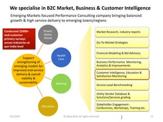 We specialise in B2C Market, Business & Customer Intelligence 
Emerging Markets focused Performance Consulting company bringing balanced 
growth & high service delivery to emerging towns/regions 
Market Research, industry reports 
Go-To-Market Strategies 
Financial Modeling & Bid Advisory 
Business Performance Monitoring, 
Analytics & Improvements 
Customer Intelligence, Education & 
Satisfaction Monitoring 
Service Level Benchmarking 
Utility Vendor Database & 
Solutions/Services grading 
Stakeholder Engagement - 
Conferences, Workshops, Training etc. 
Power, 
Water, 
Waste 
Health 
Care 
Banking 
Education 
Support 
strengthening of 
emerging models for 
improved end-service 
delivery & overall 
viability & 
sustainability 
.. 
. 
Conducted 25000+ 
end-customer 
primary surveys 
across industries at 
pan India level 
9/1/2014 © pManifold. All rights reserved. 11 
 