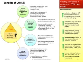 Benefits of COPS© 
Deeper 
Customer 
Understanding 
& Loss 
prevention 
•Enabling to regularly listen, trace 
and act upon customers 
feedback in-time 
•Deeper cause-effect analysis of 
customers consumption and 
payment behavior for loss 
prevention like fraud, NPA etc. 
Continuously 
Improve 
products & 
services 
delivery 
•Design & offer more flexible and 
personalized products & services 
•Improve cost & revenue by 
targeting right customer 
segment with right product, and 
influence appropriate low cost 
channel adoption 
Improve 
Branding & 
increased Loyal 
customers 
•Regularly engaged & happy 
customers will stick and bring 
more business 
•High brand value will expedite 
new branch/product expansion 
& business growth 
Orderly 
compliance & 
improved 
Transparency 
•Self-initiated Customer Services 
Delivery reporting will lead to 
higher Customer Satisfaction 
(CSAT) 
•Improved customers, employees 
& Partners motivation 
COPS© 
Your 
Business 
Portfolio 
Creating confidence in 
customers - “YES! I am 
heard” 
Additional Benefits: 
motivated and aligned staff 
for improved operational 
efficiency, records handling, 
compliance keeping 
competitive edge over others 
with increased customer 
acquisition of good asset 
quality 
Happy customers creating 
beneficial word-of-mouth, 
and effective marketing 
profit margins with ability to 
drive low-cost channels 
delivery & adopt ion 
High CSAT will allow stronger 
business case for improved 
capital funding, M&As, Exits 
etc. 
Increase volume of business 
shall allow better scale of 
economy with Technology 
investments 
9/1/2014 © pManifold. All rights reserved. 7 
 