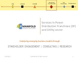 Services in Power
Distribution Franchisee (DF)
and Utility sector
Catalyzing emerging business models through
STAKEHOLDER ENGAGEMENT | CONSULTING | RESEARCH
5/24/2013 1© pManifold. All rights reserved.
DISCOM Full DivestitureR-APDRP
Distribution
Franchisee (DF)
Full
PrivatizationSEBs
 