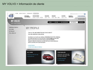MY VOLVO > Información de cliente

 