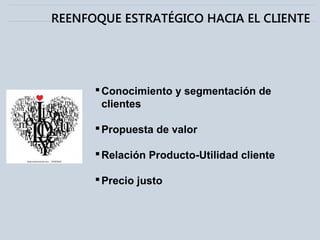 REENFOQUE ESTRATÉGICO HACIA EL CLIENTE

 Conocimiento y segmentación de
clientes
 Propuesta de valor
 Relación Producto-Utilidad cliente
 Precio justo

 