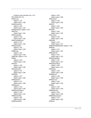 object • 166property bag members for • 25
object type • 188PM_SCAPI.dll • 21
PMExternalPMActivity
object • 148object • 147
object type • 189object type • 180
PMFontPMActivityCost
object • 166object • 149
object type • 189object type • 181
PMIRUNPMApplication object • 126
object • 166PMArrow
object type • 190object type • 181
PMJunctionPMArrowLabel
object • 148object • 150
object type • 190object type • 182
PMModelPMArrowSegment
object • 132object • 151
object type • 191object type • 182
PMNewModelDefaults object • 126PMAssociation
PMNodeobject • 152
object • 167object type • 183
object type • 197PMBitmap
PMNodeTreeobject • 152
object • 163object type • 183
object type • 195PMBorder object • 153
PMOrgChartBoxPMBox
object • 167object • 153
object type • 197object type • 183
PMOrgChartRowPMColor
object • 168object • 156
object type • 197object type • 184
PMPalettePMCostCenter
object • 168object • 157
object type • 198object type • 184
PMReferentPMCRUD
object • 148object • 157
object type • 198object type • 184
PMResourcePMDatastore
object • 168object • 147
object type • 199object type • 185
PMRolePMDiagram
object • 169object • 163
object type • 199object type • 185
PMRoleGroupPMERwinAttribute
object • 169object • 164
object type • 199object type • 187
PMRRGAssociationPMERwinEntity
object • 172object • 165
object type • 200object type • 188
PMRulerPMERwinModel
Index 207
 