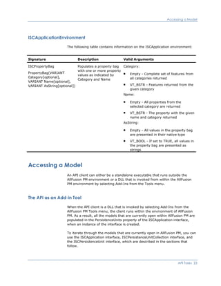 Accessing a Model
ISCApplicationEnvironment
The following table contains information on the ISCApplication environment:
Signature Description Valid Arguments
ISCPropertyBag
PropertyBag(VARIANT
Category[optional],
VARIANT Name[optional],
VARIANT AsString[optional])
Populates a property bag
with one or more property
values as indicated by
Category and Name
Category:
Empty - Complete set of features from
all categories returned
VT_BSTR - Features returned from the
given category
Name:
Empty - All properties from the
selected category are returned
VT_BSTR - The property with the given
name and category returned
AsString:
Empty - All values in the property bag
are presented in their native type
VT_BOOL - If set to TRUE, all values in
the property bag are presented as
strings
Accessing a Model
An API client can either be a standalone executable that runs outside the
AllFusion PM environment or a DLL that is invoked from within the AllFusion
PM environment by selecting Add-Ins from the Tools menu.
The API as an Add-in Tool
When the API client is a DLL that is invoked by selecting Add-Ins from the
AllFusion PM Tools menu, the client runs within the environment of AllFusion
PM. As a result, all the models that are currently open within AllFusion PM are
populated in the PersistenceUnits property of the ISCApplication interface,
when an instance of the interface is created.
To iterate through the models that are currently open in AllFusion PM, you can
use the ISCApplication interface, ISCPersistenceUnitCollection interface, and
the ISCPersistenceUnit interface, which are described in the sections that
follow.
API Tasks 23
 