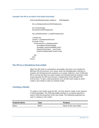Accessing a Model
Example: The API as an Add-in Tool Using Visual Basic
Public Sub IteratePersistenceUnits(m_scAppPtr as SCAPI.Application)
Dim m_scPersistenceUnitCol as SCAPI.PersistenceUnits
Dim numUnits As Integer
Dim persUnit As SCAPI.PersistenceUnit
Set m_scPersistenceUnitCol = m_scAppPtr.PersistenceUnits
' Load open units
numUnits = m_scPersistenceUnitCol.Count
If (numUnits > 0) Then
For Each persUnit In m_scPersistenceUnitCol
Dim propBag As SCAPI.PropertyBag
Set propBag = persUnit.PropertyBag("Locator")
Debug.Print persUnit.Name ' name of model
Debug.Print propBag.Value(0) ' full path of model
' …
Next
End If
End Sub
The API as a Standalone Executable
When the API client is a standalone executable, the client runs outside the
AllFusion PM environment. As a result, when the ISCApplication interface is
created, the PersistenceUnits property is an empty collection. Even if AllFusion
PM is running and there are open models, the PersistenceUnits property is still
empty because the API environment is independent of the AllFusion PM
environment. To get a valid persistence unit, the API client needs to either
create a new model or open an existing model.
Creating a Model
To create a new model using the API, you first need to create a new instance
of ISCPropertyBag. The ISCPropertyBag interface is a property bag that is
used to hold the properties of the new model. The following properties are
used in creating a new model:
Property Name Type Purpose
Name BSTR Name of the new model.
API Tasks 27
 