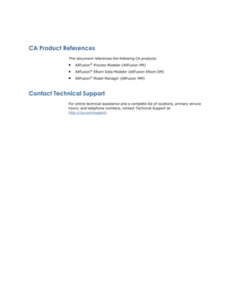 CA Product References
This document references the following CA products:
AllFusion®
Process Modeler (AllFusion PM)
AllFusion®
ERwin Data Modeler (AllFusion ERwin DM)
AllFusion®
Model Manager (AllFusion MM)
Contact Technical Support
For online technical assistance and a complete list of locations, primary service
hours, and telephone numbers, contact Technical Support at
http://ca.com/support.
 