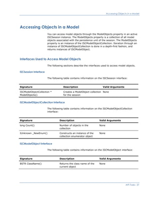 Accessing Objects in a Model
Accessing Objects in a Model
You can access model objects through the ModelObjects property in an active
ISCSession instance. The ModelObjects property is a collection of all model
objects associated with the persistence unit of the session. The ModelObjects
property is an instance of the ISCModelObjectCollection. Iteration through an
instance of ISCModelObjectCollection is done in a depth-first fashion, and
returns instances of ISCModelObject.
Interfaces Used to Access Model Objects
The following sections describe the interfaces used to access model objects.
ISCSession Interface
The following table contains information on the ISCSession interface:
Signature Description Valid Arguments
ISCModelObjectCollection *
ModelObjects()
Creates a ModelObject collection
for the session
None
ISCModelObjectCollection Interface
The following table contains information on the ISCModelObjectCollection
interface:
Signature Description Valid Arguments
long Count() Number of objects in the
collection
None
IUnknown _NewEnum() Constructs an instance of the
collection enumerator object
None
ISCModelObject Interface
The following table contains information on the ISCModelObject interface:
Signature Description Valid Arguments
BSTR ClassName() Returns the class name of the
current object
None
API Tasks 37
 