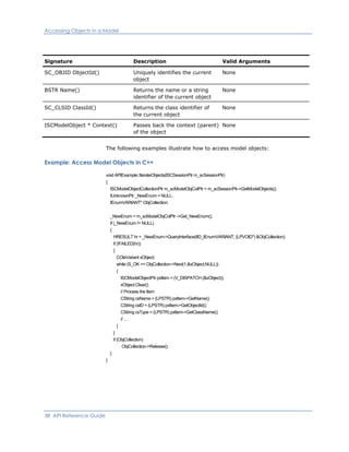 Accessing Objects in a Model
Signature Description Valid Arguments
SC_OBJID ObjectId() Uniquely identifies the current
object
None
BSTR Name() Returns the name or a string
identifier of the current object
None
SC_CLSID ClassId() Returns the class identifier of
the current object
None
ISCModelObject * Context() Passes back the context (parent)
of the object
None
The following examples illustrate how to access model objects:
Example: Access Model Objects in C++
void APIExample::IterateObjects(ISCSessionPtr m_scSessionPtr)
{
ISCModelObjectCollectionPtr m_scModelObjColPtr = m_scSessionPtr->GetModelObjects();
IUnknownPtr _NewEnum = NULL;
IEnumVARIANT* ObjCollection;
_NewEnum = m_scModelObjColPtr ->Get_NewEnum();
if (_NewEnum != NULL)
{
HRESULT hr = _NewEnum->QueryInterface(IID_IEnumVARIANT, (LPVOID*) &ObjCollection);
if (!FAILED(hr))
{
COleVariant xObject;
while (S_OK == ObjCollection->Next(1,&xObject,NULL))
{
ISCModelObjectPtr pxItem = (V_DISPATCH (&xObject));
xObject.Clear();
// Process the Item
CString csName = (LPSTR) pxItem->GetName();
CString csID = (LPSTR) pxItem->GetObjectId();
CString csType = (LPSTR) pxItem->GetClassName();
// …
}
}
if (ObjCollection)
ObjCollection->Release();
}
}
38 API Reference Guide
 