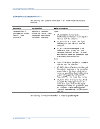 Accessing Objects in a Model
ISCModelObjectCollection Interface
The following table contains information on the ISCModelObjectCollection
interface:
Signature Description Valid Arguments
ISCModelObject *
Item(VARIANT nIndex,
VARIANT Class
[optional])
Returns an IUnknown
pointer for a Model Object
component identified by
the nIndex parameter
Index:
VT_UNKNOWN - Pointer to the
ISCModelObject interface. Given object is
returned from the collection.
VT_BSTR - ID of an object. The object
with the given ID is returned from the
collection.
VT_BSTR - Name of an object. If the
name of an object is used, the Class
parameter must also be used. The object
with the given name and given Class type
is returned from the collection.
Class:
Empty - The object specified by nIndex is
returned from the collection.
VT_BSTR - Name of a class. Must be used
if the nIndex parameter is the name of an
object. Returns the object with the given
name and given Class. See the Identifiers
section in the appendix “AllFusion PM
Metamodel” for valid object class names.
VT_BSTR - Class ID of object type. Must
be used if the nIndex parameter is the
name of an object. Returns the object
with the given name and given Class. See
the Identifiers section in the appendix
“AllFusion PM Metamodel” for valid object
class IDs.
The following examples illustrate how to access a specific object:
40 API Reference Guide
 