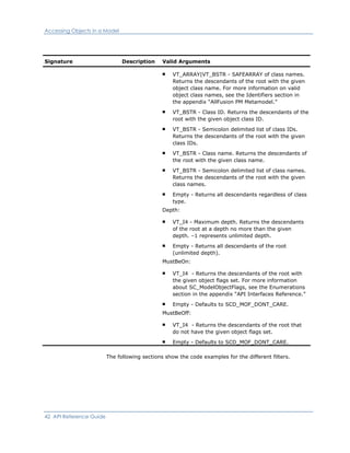 Accessing Objects in a Model
Signature Description Valid Arguments
VT_ARRAY|VT_BSTR - SAFEARRAY of class names.
Returns the descendants of the root with the given
object class name. For more information on valid
object class names, see the Identifiers section in
the appendix “AllFusion PM Metamodel.”
VT_BSTR - Class ID. Returns the descendants of the
root with the given object class ID.
VT_BSTR - Semicolon delimited list of class IDs.
Returns the descendants of the root with the given
class IDs.
VT_BSTR - Class name. Returns the descendants of
the root with the given class name.
VT_BSTR - Semicolon delimited list of class names.
Returns the descendants of the root with the given
class names.
Empty - Returns all descendants regardless of class
type.
Depth:
VT_I4 - Maximum depth. Returns the descendants
of the root at a depth no more than the given
depth. –1 represents unlimited depth.
Empty - Returns all descendants of the root
(unlimited depth).
MustBeOn:
VT_I4 - Returns the descendants of the root with
the given object flags set. For more information
about SC_ModelObjectFlags, see the Enumerations
section in the appendix “API Interfaces Reference.”
Empty - Defaults to SCD_MOF_DONT_CARE.
MustBeOff:
VT_I4 - Returns the descendants of the root that
do not have the given object flags set.
Empty - Defaults to SCD_MOF_DONT_CARE.
The following sections show the code examples for the different filters.
42 API Reference Guide
 