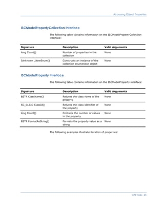 Accessing Object Properties
ISCModelPropertyCollection Interface
The following table contains information on the ISCModelPropertyCollection
interface:
Signature Description Valid Arguments
long Count() Number of properties in the
collection
None
IUnknown _NewEnum() Constructs an instance of the
collection enumerator object
None
ISCModelProperty Interface
The following table contains information on the ISCModelProperty interface:
Signature Description Valid Arguments
BSTR ClassName() Returns the class name of the
property
None
SC_CLSID ClassId() Returns the class identifier of
the property
None
long Count() Contains the number of values
in the property
None
BSTR FormatAsString() Formats the property value as a
string
None
The following examples illustrate iteration of properties:
API Tasks 45
 