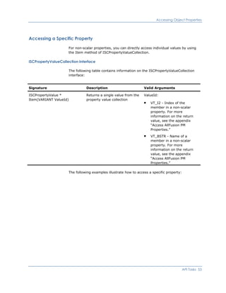 Accessing Object Properties
Accessing a Specific Property
For non-scalar properties, you can directly access individual values by using
the Item method of ISCPropertyValueCollection.
ISCPropertyValueCollection Interface
The following table contains information on the ISCPropertyValueCollection
interface:
Signature Description Valid Arguments
ISCPropertyValue *
Item(VARIANT ValueId)
Returns a single value from the
property value collection
ValueId:
VT_I2 - Index of the
member in a non-scalar
property. For more
information on the return
value, see the appendix
“Access AllFusion PM
Properties.”
VT_BSTR - Name of a
member in a non-scalar
property. For more
information on the return
value, see the appendix
“Access AllFusion PM
Properties.”
The following examples illustrate how to access a specific property:
API Tasks 53
 