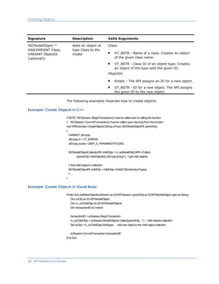 Creating Objects
Signature Description Valid Arguments
ISCModelObject *
Add(VARIANT Class,
VARIANT ObjectId
[optional])
Adds an object of
type Class to the
model
Class:
VT_BSTR - Name of a class. Creates an object
of the given class name.
VT_BSTR - Class ID of an object type. Creates
an object of the type with the given ID.
ObjectId:
Empty - The API assigns an ID for a new object.
VT_BSTR - ID for a new object. The API assigns
the given ID to the new object.
The following examples illustrate how to create objects:
Example: Create Objects in C++
// NOTE: ISCSession::BeginTransaction() must be called prior to calling this function
// ISCSession::CommitTransaction() must be called upon returning from this function
void APIExample::CreateObject(CString csType, ISCModelObjectPtr parentObj)
{
VARIANT vtEmpty;
vtEmpty.vt = VT_ERROR;
vtEmpty.scode = DISP_E_PARAMNOTFOUND;
ISCModelObjectCollectionPtr childObjs = m_scModelObjColPtr->Collect
(parentObj->GetObjectId(),vtEmpty,(long)1); // get child objects
// Add child object to collection
ISCModelObjectPtr childObj = childObjs->Add(COleVariant(csType));
// …
}
Example: Create Objects in Visual Basic
Public Sub AddNewObject(scSession as SCAPI.Session, parentObj as SCAPI.ModelObject, type as String)
Dim scObj as SCAPI.ModelObject
Dim m_scChildObjs As SCAPI.ModelObjects
Dim transactionID as Variant
transactionID = scSession.BeginTransaction
m_scChildObjs = scSession.ModelObjects.Collect(parentObj, , 1) ' child objects collection
Set scObj = m_scChildObjs.Add(type) ' add new object to the child object collection
scSession.CommitTransaction transactionID
End Sub
60 API Reference Guide
 