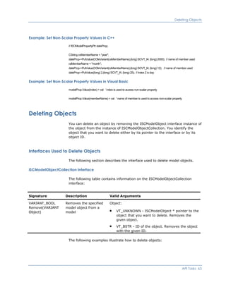 Deleting Objects
Example: Set Non-Scalar Property Values in C++
// ISCModelPropertyPtr dateProp;
CString csMemberName = "year";
dateProp->PutValue(COleVariant(csMemberName),(long) SCVT_I4, (long) 2000); // name of member used
csMemberName = "month";
dateProp->PutValue(COleVariant(csMemberName),(long) SCVT_I4, (long) 12); // name of member used
dateProp->PutValue((long) 2,(long) SCVT_I4, (long) 25); // index 2 is day
Example: Set Non-Scalar Property Values in Visual Basic
modelProp.Value(index) = val ' index is used to access non-scalar property
modelProp.Value(memberName) = val ' name of member is used to access non-scalar property
Deleting Objects
You can delete an object by removing the ISCModelObject interface instance of
the object from the instance of ISCModelObjectCollection. You identify the
object that you want to delete either by its pointer to the interface or by its
object ID.
Interfaces Used to Delete Objects
The following section describes the interface used to delete model objects.
ISCModelObjectCollection Interface
The following table contains information on the ISCModelObjectCollection
interface:
Signature Description Valid Arguments
VARIANT_BOOL
Remove(VARIANT
Object)
Removes the specified
model object from a
model
Object:
VT_UNKNOWN - ISCModelObject * pointer to the
object that you want to delete. Removes the
given object.
VT_BSTR - ID of the object. Removes the object
with the given ID.
The following examples illustrate how to delete objects:
API Tasks 63
 
