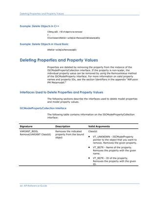 Deleting Properties and Property Values
Example: Delete Objects in C++
CString csID; // ID of object to be removed
// …
CComVariant bRetVal = scObjCol->Remove(COleVariant(csID));
Example: Delete Objects in Visual Basic
bRetVal = scObjCol.Remove(objID)
Deleting Properties and Property Values
Properties are deleted by removing the property from the instance of the
ISCModelPropertyCollection interface. If the property is non-scalar, the
individual property value can be removed by using the RemoveValue method
of the ISCModelProperty interface. For more information on valid property
names and property IDs, see the section Identifiers in the appendix “AllFusion
PM Metamodel.”
Interfaces Used to Delete Properties and Property Values
The following sections describe the interfaces used to delete model properties
and model property values.
ISCModelPropertyCollection Interface
The following table contains information on the ISCModelPropertyCollection
interface:
Signature Description Valid Arguments
VARIANT_BOOL
Remove(VARIANT ClassId)
Removes the indicated
property from the bound
object
ClassId:
VT_UNKNOWN - ISCModelProperty
pointer to the object that you want to
remove. Removes the given property.
VT_BSTR - Name of the property.
Removes the property with the given
name.
VT_BSTR - ID of the property.
Removes the property with the given
ID.
64 API Reference Guide
 