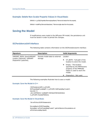 Saving the Model
Example: Delete Non-Scalar Property Values in Visual Basic
bRetVal = m_scObj.Properties.Remove(propName) ' Remove all values from the property
bRetVal = modelProp.RemoveValue(index) ' Remove single value from the property
Saving the Model
If modifications were made to the AllFusion PM model, the persistence unit
must be saved in order to persist the changes.
ISCPersistenceUnit Interface
The following table contains information on the ISCPersistenceUnit interface:
Signature Description Valid Arguments
VARIANT_BOOL Save(VARIANT
Locator [optional], VARIANT
Disposition [optional]
Persists model data to external
storage
Locator:
VT_BSTR - Full path of the
location to store the model.
Empty - The location
specified by the PMFilename
property of the PMModel
object is used to store the
model.
Disposition - Not used.
The following examples illustrate how to save a model:
Example: Save the Model in C++
// ISCPersistenceUnitPtr m_scPUnitPtr;
ISCPropertyBagPtr propBagPtr = m_scPUnitPtr->GetPropertyBag ("Locator");
long index = 0;
_bstr_t bstrFileName = propBagPtr->GetValue(COleVariant(index));
m_scPUnitPtr->Save(bstrFileName);
Example: Save the Model in Visual Basic
' Dim scPUnit as SCAPI.PersistenceUnit
Dim propBag As SCAPI.PropertyBag
Set propBag = scPUnit.PropertyBag("Locator") ' gets the filename of the persistence unit
scPUnit.Save propBag.Value(0)
66 API Reference Guide
 