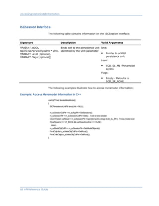 Accessing Metamodel Information
ISCSession Interface
The following table contains information on the ISCSession interface:
Signature Description Valid Arguments
VARIANT_BOOL
Open(ISCPersistenceUnit * Unit,
VARIANT Level [optional],
VARIANT Flags [optional])
Binds self to the persistence unit
identified by the Unit parameter
Unit:
Pointer to a NULL
persistence unit
Level:
SCD_SL_M1 -Metamodel
access
Flags:
Empty - Defaults to
SCD_SF_NONE
The following examples illustrate how to access metamodel information:
Example: Access Metamodel Information in C++
void APITest::IterateMetaModel()
{
ISCPersistenceUnitPtr tempUnit = NULL;
m_scSessionColPtr = m_scAppPtr->GetSessions();
m_scSessionPtr = m_scSessionColPtr->Add(); // add a new session
CComVariant varResult = m_scSessionPtr->Open(tempUnit, (long) SCD_SL_M1); // meta-model level
if (varResult.vt == VT_BOOL && varResult.boolVal == FALSE)
return;
m_scMetaObjColPtr = m_scSessionPtr->GetModelObjects();
PrintObjInfo(m_scMetaObjColPtr->GetRoot());
PrintChildObjs(m_scMetaObjColPtr->GetRoot());
}
68 API Reference Guide
 