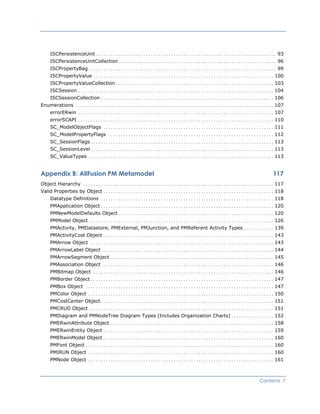 ISCPersistenceUnit........................................................................ 93
ISCPersistenceUnitCollection............................................................... 96
ISCPropertyBag........................................................................... 99
ISCPropertyValue ........................................................................ 100
ISCPropertyValueCollection............................................................... 103
ISCSession .............................................................................. 104
ISCSessionCollection ..................................................................... 106
Enumerations ............................................................................... 107
errorERwin .............................................................................. 107
errorSCAPI .............................................................................. 110
SC_ModelObjectFlags .................................................................... 111
SC_ModelPropertyFlags .................................................................. 112
SC_SessionFlags......................................................................... 113
SC_SessionLevel......................................................................... 113
SC_ValueTypes .......................................................................... 113
Appendix B: AllFusion PM Metamodel 117
Object Hierarchy ............................................................................ 117
Valid Properties by Object.................................................................... 118
Datatype Definitions ..................................................................... 118
PMApplication Object..................................................................... 120
PMNewModelDefaults Object.............................................................. 120
PMModel Object.......................................................................... 126
PMActivity, PMDatastore, PMExternal, PMJunction, and PMReferent Activity Types ............ 139
PMActivityCost Object .................................................................... 143
PMArrow Object ......................................................................... 143
PMArrowLabel Object .................................................................... 144
PMArrowSegment Object ................................................................. 145
PMAssociation Object .................................................................... 146
PMBitmap Object ........................................................................ 146
PMBorder Object......................................................................... 147
PMBox Object ........................................................................... 147
PMColor Object .......................................................................... 150
PMCostCenter Object..................................................................... 151
PMCRUD Object.......................................................................... 151
PMDiagram and PMNodeTree Diagram Types (Includes Organization Charts)................. 152
PMERwinAttribute Object ................................................................. 158
PMERwinEntity Object .................................................................... 159
PMERwinModel Object.................................................................... 160
PMFont Object ........................................................................... 160
PMIRUN Object .......................................................................... 160
PMNode Object .......................................................................... 161
Contents 7
 