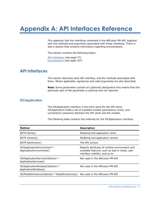 Appendix A: API Interfaces Reference
This appendix lists the interfaces contained in the AllFusion PM API, together
with the methods and arguments associated with these interfaces. There is
also a section that contains information regarding enumerations.
This section contains the following topics:
API Interfaces (see page 77)
Enumerations (see page 107)
API Interfaces
This section describes each API interface, and the methods associated with
them. Where applicable, signatures and valid arguments are also described.
Note: Some parameters contain an [optional] designation-this means that this
particular part of the parameter is optional and not required.
ISCApplication
The ISCApplication interface is the entry point for the API client.
ISCApplication holds a list of available models (persistence units), and
connections (sessions) between the API client and the models.
The following table contains the methods for the ISCApplication interface:
Method Description
BSTR Name() Modeling tool application name
BSTR Version() Modeling tool application version
BSTR ApiVersion() The API version
ISCApplicationEnvironment *
ApplicationEnvironment()
Reports attributes of runtime environment and
available features, such as add-in mode, user
interface visibility, and so on
ISCApplicationServiceCollection *
ApplicationServices()
Not used in the AllFusion PM API
ISCApplicationWindowCollection *
ApplicationWindows()
Not used in the AllFusion PM API
ISCModelDirectoryCollection * ModelDirectories() Not used in the AllFusion PM API
API Interfaces Reference 77
 