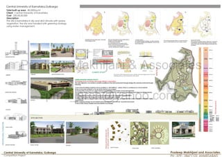 Pradeep Makhijani & Associates
pma_arch@yahoo.com
 
