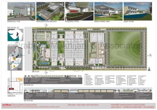 Pradeep Makhijani & Associates
pma_arch@yahoo.com
 