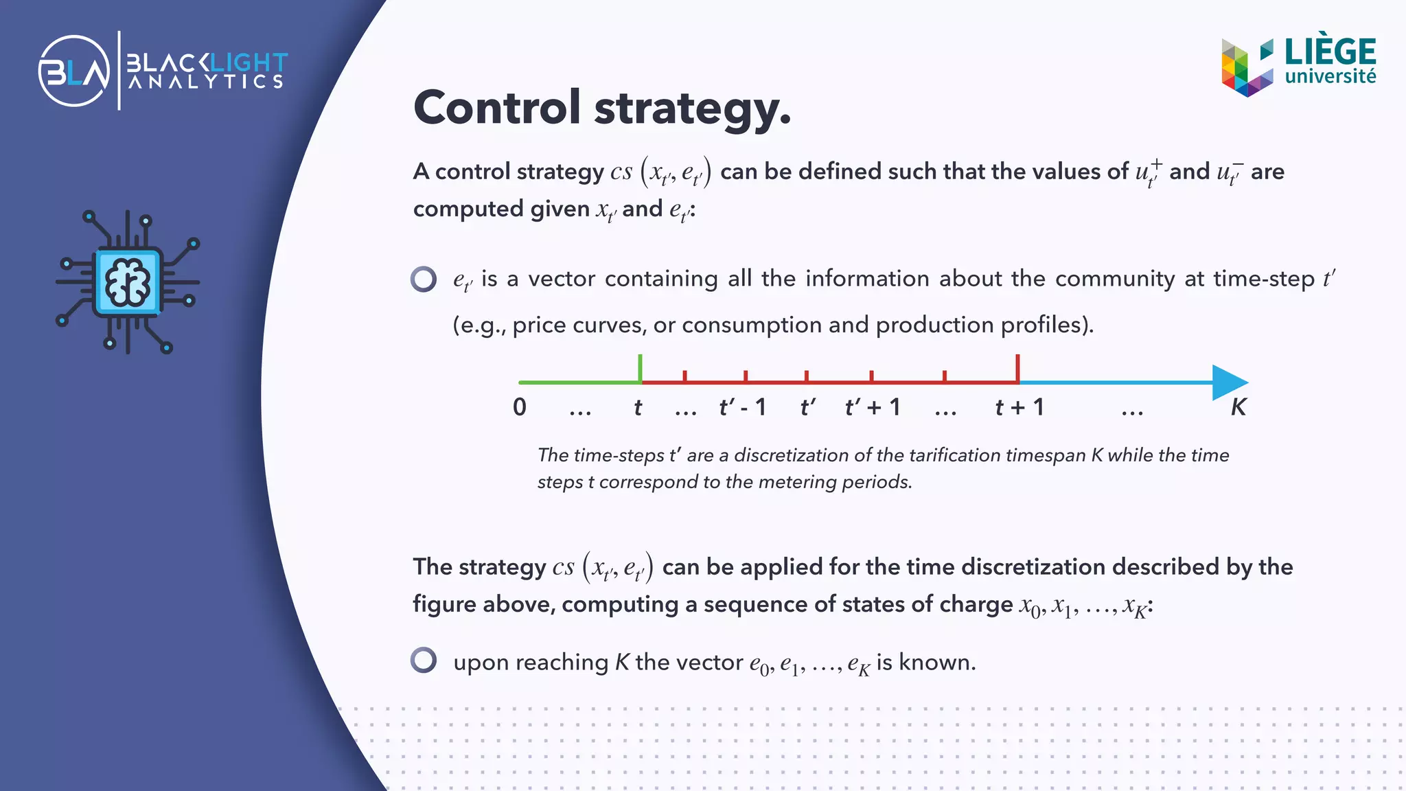 Control strategy.
A control strategy can be deﬁned such that the values of and are
computed given and :
cs (xt′, et′) u+
t′ u−
t′
xt′ et′
is a vector containing all the information about the community at time-step
(e.g., price curves, or consumption and production proﬁles).
et′ t′
upon reaching K the vector is known.e0, e1, …, eK
The time-steps t′ are a discretization of the tariﬁcation timespan K while the time
steps t correspond to the metering periods.
The strategy can be applied for the time discretization described by the
ﬁgure above, computing a sequence of states of charge :
cs (xt′, et′)
x0, x1, …, xK
 