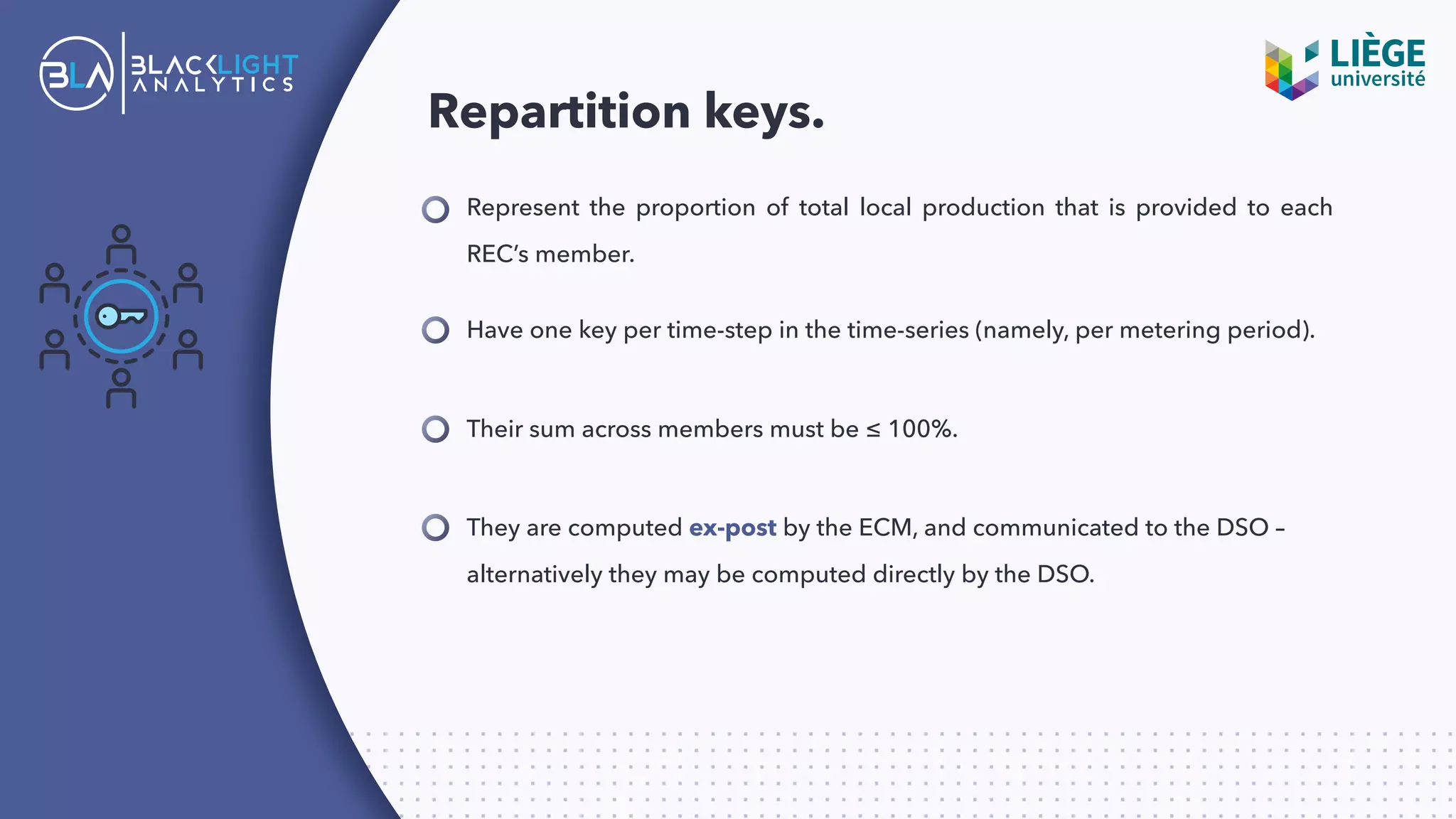 Repartition keys.
Have one key per time-step in the time-series (namely, per metering period).
Represent the proportion of total local production that is provided to each
REC’s member.
Their sum across members must be ≤ 100%.
They are computed ex-post by the ECM, and communicated to the DSO –
alternatively they may be computed directly by the DSO.
 