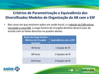 Critérios de Parametrização e Equivalência dos Diversificados Modelos de Organização da AB com a ESF Nos casos em que existirem ações em saúde bucal, e a  adesão da EAB estiver vinculada a uma ESB , a carga horária do cirurgião dentista deverá estar de acordo com as faixas descritas no quadro abaixo: Soma da Carga Horária Mínima de Cirurgião Dentista Equivalência com a ESF 40 horas 1 Equipe de SF 80 horas 2 Equipes de SF 120 horas 3 Equipes de SF 